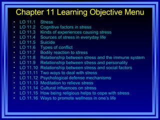 Chapter 11 Learning Objective Menu LO 11.1    Stress LO 11.2    Cognitive factors in stress LO 11.3    Kinds of experiences causing stress LO 11.4    Sources of stress in everyday life  LO 11.5    Suicide  LO 11.6    Types of conflict LO 11.7    Bodily reaction to stress  LO 11.8    Relationship between stress and the immune system LO 11.9    Relationship between stress and personality LO 11.10  Relationship between stress and social factors LO 11.11  Two ways to deal with stress LO 11.12  Psychological defense mechanisms LO 11.13  Meditation to relieve stress LO 11.14  Cultural influences on stress LO 11.15  How being religious helps to cope with stress LO 11.16  Ways to promote wellness in one’s life 