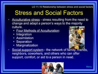 Stress and Social Factors Acculturative stress  - stress resulting from the need to change and adapt a person’s ways to the majority culture. Four Methods of Acculturation : Integration Assimilation Separation Marginalization Social support system  - the network of family, friends, neighbors, coworkers, and others who can offer support, comfort, or aid to a person in need. LO 11.10 Relationship between stress and social factors Menu 