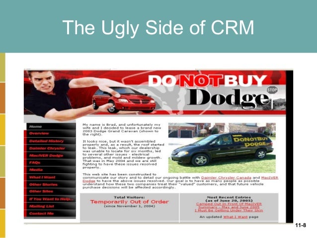 Image result for the ugly side of CRM