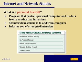 Internet and Network Attacks What is a  personal firewall ? p. 564 Fig. 11-8 Program that protects personal computer and its data from unauthorized intrusions Monitors transmissions to and from computer Informs you of attempted intrusion Next 