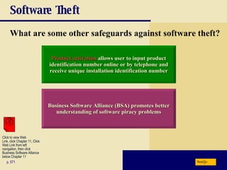 Software Theft What are some other safeguards against software theft? p. 571 Product activation  allows user to input product identification number online or by telephone and receive unique installation identification number Business Software Alliance (BSA) promotes better understanding of software piracy problems Next Click to view Web  Link, click Chapter 11, Click  Web Link from left  navigation, then click  Business Software Alliance below Chapter 11 