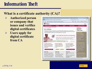 Information Theft What is a certificate authority (CA)? p. 573 Fig. 11-18 Authorized person or company that issues and verifies digital certificates Users apply for digital certificate from CA Next 