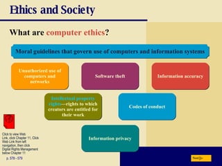 Ethics and Society What are  computer ethics ? p. 578 - 579 Information privacy Intellectual property rights —rights to which creators are entitled for their work Software theft Information accuracy Codes of conduct Unauthorized use of computers and networks Moral guidelines that govern use of computers and information systems Next Click to view Web  Link, click Chapter 11, Click  Web Link from left  navigation, then click  Digital Rights Management below Chapter 11 