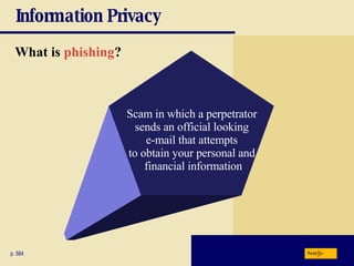 Information Privacy What is  phishing ? p. 584 Scam in which a perpetrator sends an official looking e-mail that attempts to obtain your personal and  financial information Next 