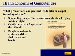 Health Concerns of Computer Use What precautions can prevent tendonitis or carpal tunnel syndrome? p. 588 Fig. 11-32 Spread fingers apart for several seconds while keeping wrists straight Gently push back fingers and then thumb Dangle arms loosely at sides and then shake arms and hands Next 