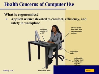 Health Concerns of Computer Use What is ergonomics? p. 589 Fig. 11-34  Applied science devoted to comfort, efficiency, and safety in workplace keyboard height: 23” to 28” feet flat on floor adjustable height chair with 4 or 5 legs for stability adjustable seat elbows at 90° and arms and hands parallel to floor Next 