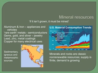 „if it isn‟t grown, it must be mined‟
Aluminum & Iron – appliances and
vehicles
„rare earth‟ metals - semiconductors
Gems, gold, and silver – jewelry
Lead, zinc, metal coatings
Copper for many electrical uses

Sedimentary,
igneous and
metamorphic
sources

Minerals and rocks are classic
nonrenewable resources; supply is
finite, demand is growing

 
