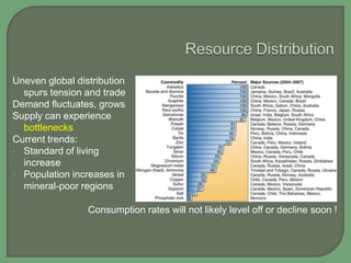 Uneven global distribution
spurs tension and trade
Demand fluctuates, grows
Supply can experience
bottlenecks
Current trends:
• Standard of living
increase
• Population increases in
mineral-poor regions

Consumption rates will not likely level off or decline soon !

 