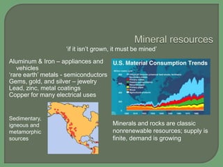 „if it isn‟t grown, it must be mined‟
Aluminum & Iron – appliances and
vehicles
„rare earth‟ metals - semiconductors
Gems,...