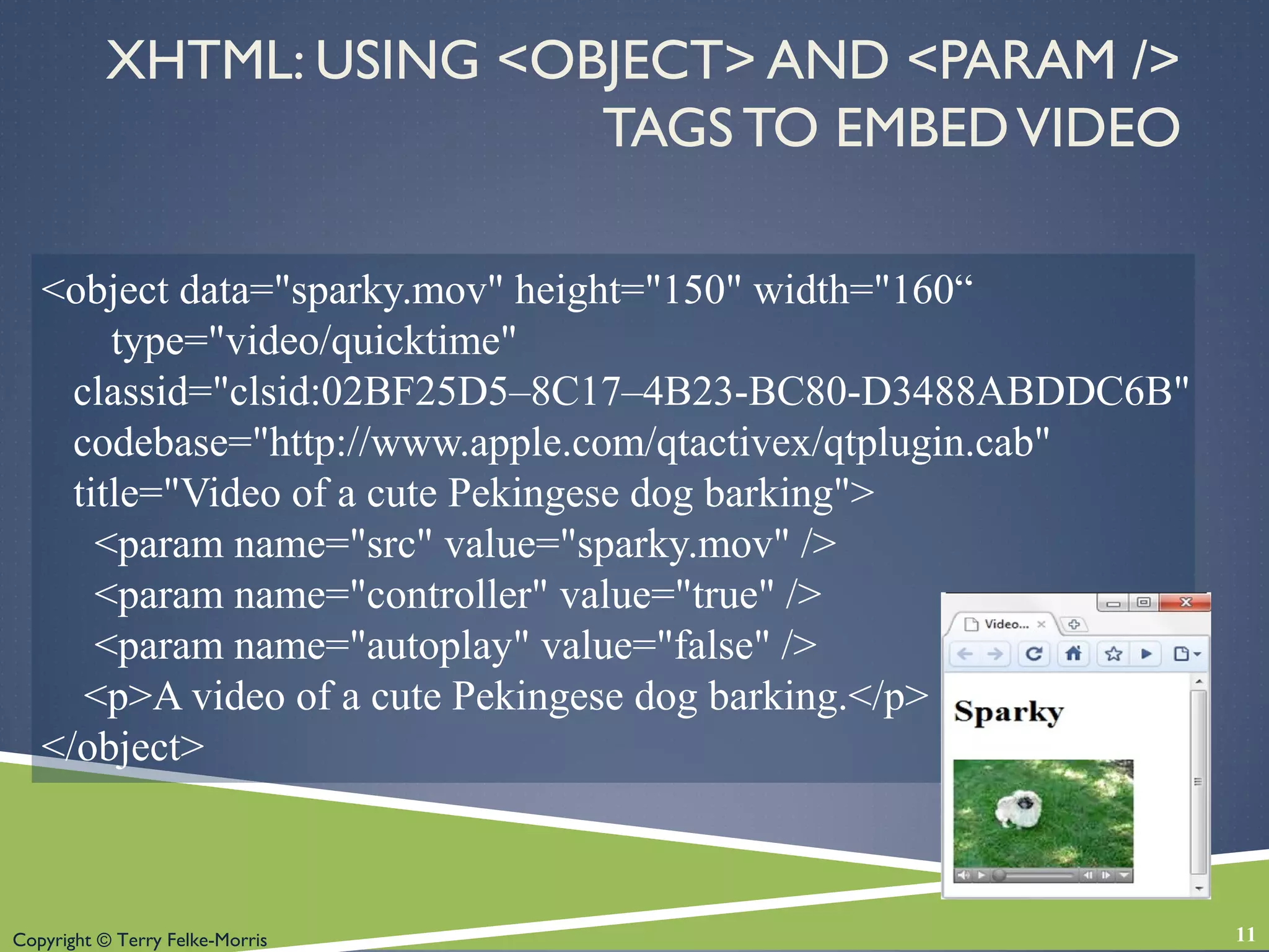 Copyright © Terry Felke-Morris
<object data="sparky.mov" height="150" width="160“
type="video/quicktime"
classid="clsid:02BF25D5–8C17–4B23-BC80-D3488ABDDC6B"
codebase="http://www.apple.com/qtactivex/qtplugin.cab"
title="Video of a cute Pekingese dog barking">
<param name="src" value="sparky.mov" />
<param name="controller" value="true" />
<param name="autoplay" value="false" />
<p>A video of a cute Pekingese dog barking.</p>
</object>
XHTML: USING <OBJECT> AND <PARAM />
TAGS TO EMBEDVIDEO
11
 
