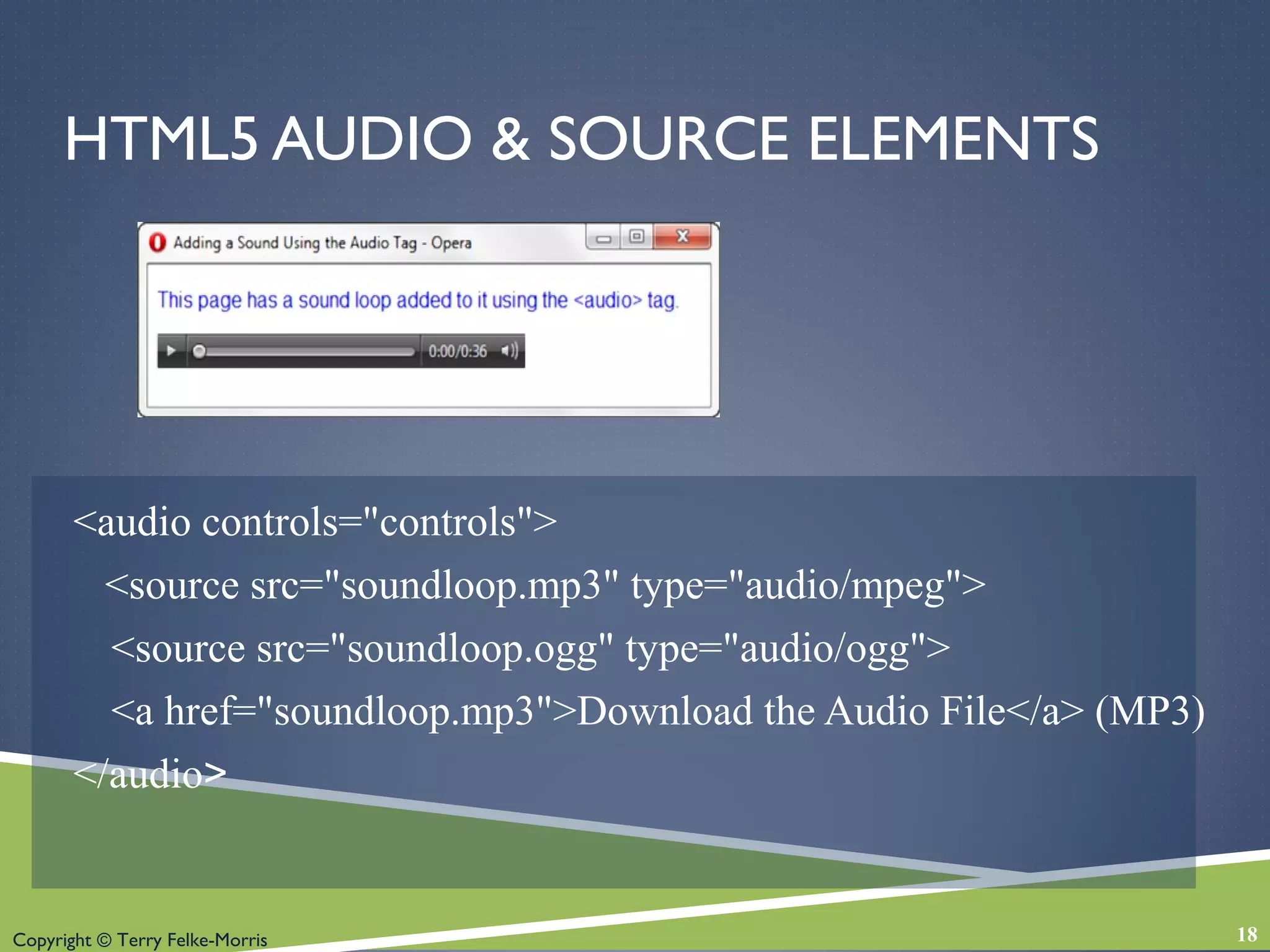 Copyright © Terry Felke-Morris
HTML5 AUDIO & SOURCE ELEMENTS
<audio controls="controls">
<source src="soundloop.mp3" type="audio/mpeg">
<source src="soundloop.ogg" type="audio/ogg">
<a href="soundloop.mp3">Download the Audio File</a> (MP3)
</audio>
18
 