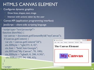 Copyright © Terry Felke-Morris
HTML5 CANVAS ELEMENT
 Configures dynamic graphics
 Draw lines, shapes, text, image
 Interact with actions taken by the user
 Canvas API (application programming interface)
 JavaScript – client-side scripting language
34
<script type="text/javascript">
function drawMe() {
var canvas = document.getElementById("myCanvas");
if (canvas.getContext) {
var ctx = canvas.getContext("2d");
ctx.fillStyle = "rgb(255, 0, 0)";
ctx.font = "bold 3em Georgia";
ctx.fillText("My Canvas", 70, 100);
ctx.fillStyle = "rgba(0, 0, 200, 0.50)";
ctx.fillRect (57, 54, 100, 65);
}
}
</script>
 