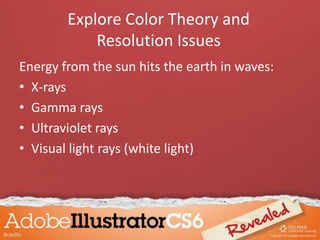 Energy from the sun hits the earth in waves:
• X-rays
• Gamma rays
• Ultraviolet rays
• Visual light rays (white light)
Explore Color Theory and
Resolution Issues
 
