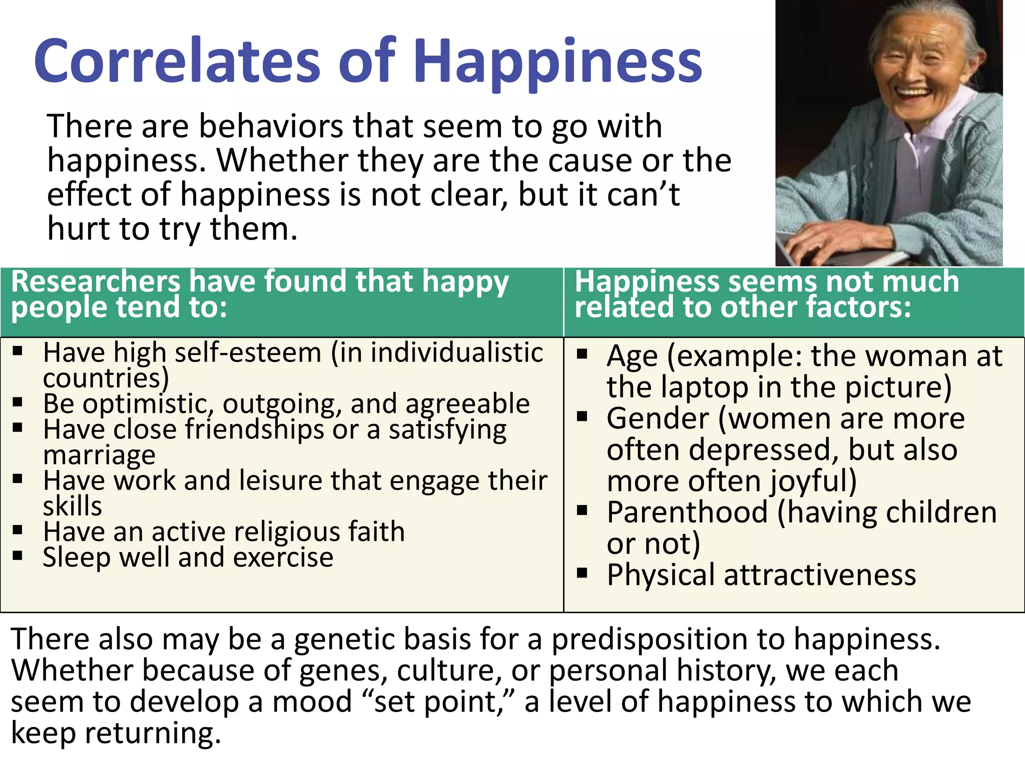Correlates of Happiness
There are behaviors that seem to go with
happiness. Whether they are the cause or the
effect of happiness is not clear, but it can’t
hurt to try them.
Researchers have found that happy
people tend to:







Happiness seems not much
related to other factors:
Have high self-esteem (in individualistic  Age (example: the woman at
countries)
the laptop in the picture)
Be optimistic, outgoing, and agreeable  Gender (women are more
Have close friendships or a satisfying
often depressed, but also
marriage
Have work and leisure that engage their
more often joyful)
skills
 Parenthood (having children
Have an active religious faith
or not)
Sleep well and exercise
 Physical attractiveness

There also may be a genetic basis for a predisposition to happiness.
Whether because of genes, culture, or personal history, we each
seem to develop a mood “set point,” a level of happiness to which we
keep returning.

 