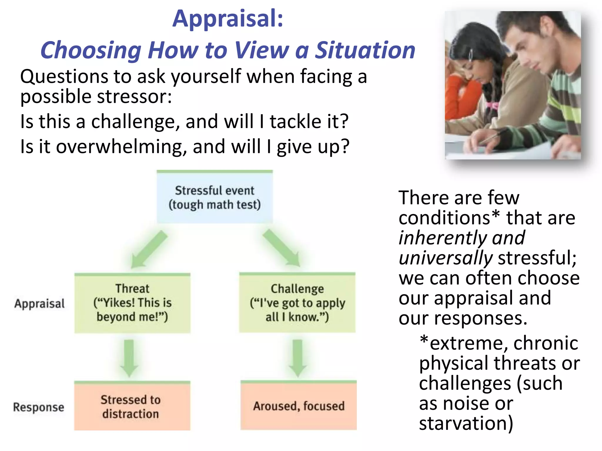 Appraisal:
Choosing How to View a Situation
Questions to ask yourself when facing a
possible stressor:
Is this a challenge, and will I tackle it?
Is it overwhelming, and will I give up?
There are few
conditions* that are
inherently and
universally stressful;
we can often choose
our appraisal and
our responses.
*extreme, chronic
physical threats or
challenges (such
as noise or
starvation)

 