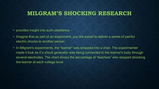 MILGRAM’S SHOCKING RESEARCH
• provides insight into such obedience

• Imagine that as part of an experiment, you are asked to deliver a series of painful
electric shocks to another person
• In Milgram's experiments, the “learner” was strapped into a chair. The experimenter
made it look as if a shock generator was being connected to the learner's body through
several electrodes. The chart shows the percentage of “teachers” who stopped shocking
the learner at each voltage level.

 