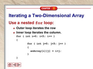 11
Iterating a Two-Dimensional Array
Use a nested for loop:
Outer loop iterates the row
Inner loop iterates the column.
for ( int i=0; i<5; i++ )
{
for ( int j=0; j<5; j++ )
{
anArray[i][j] = i+j;
}
}
 