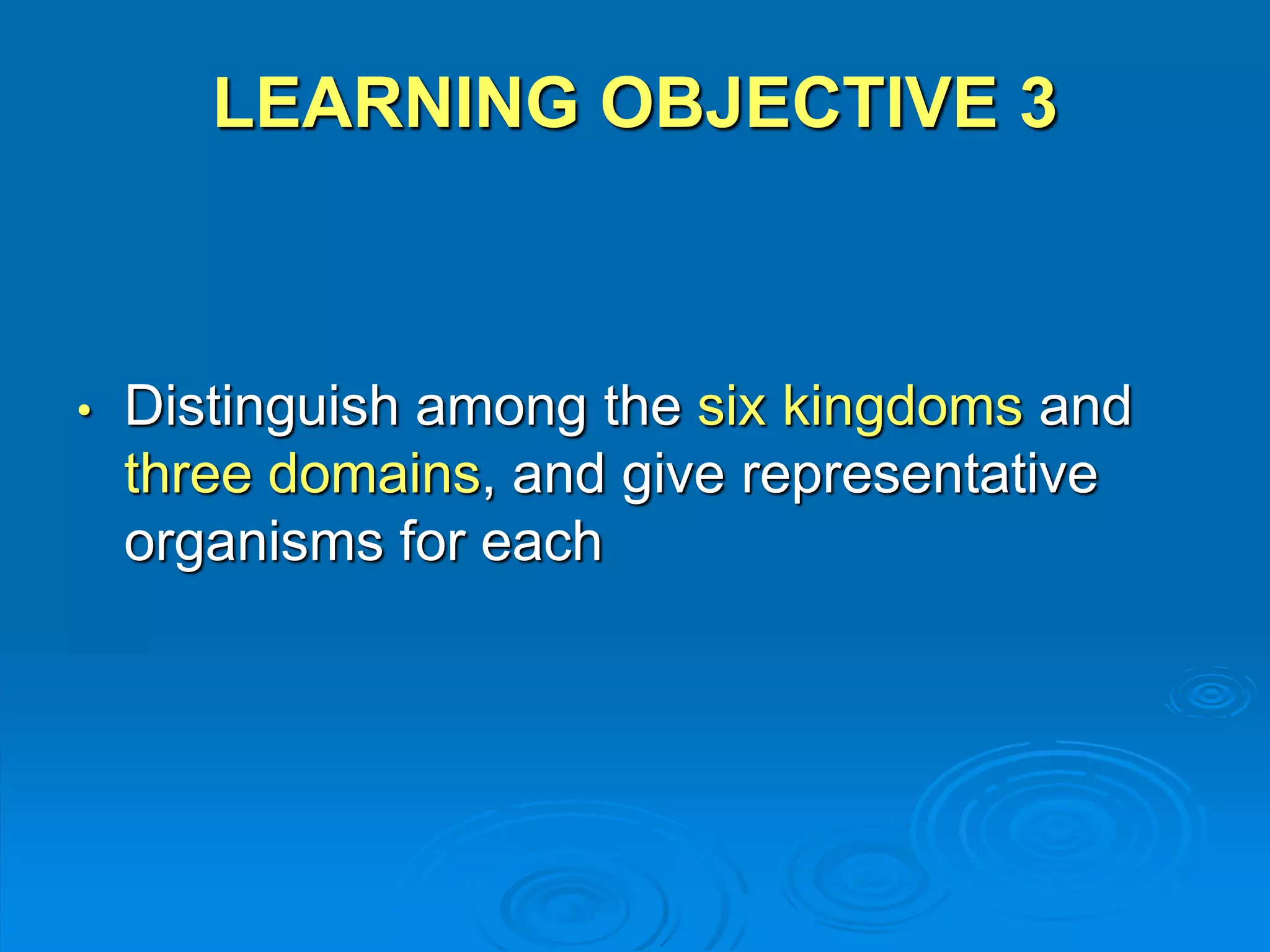LEARNING OBJECTIVE 3 
• Distinguish among the six kingdoms and 
three domains, and give representative 
organisms for each 
 