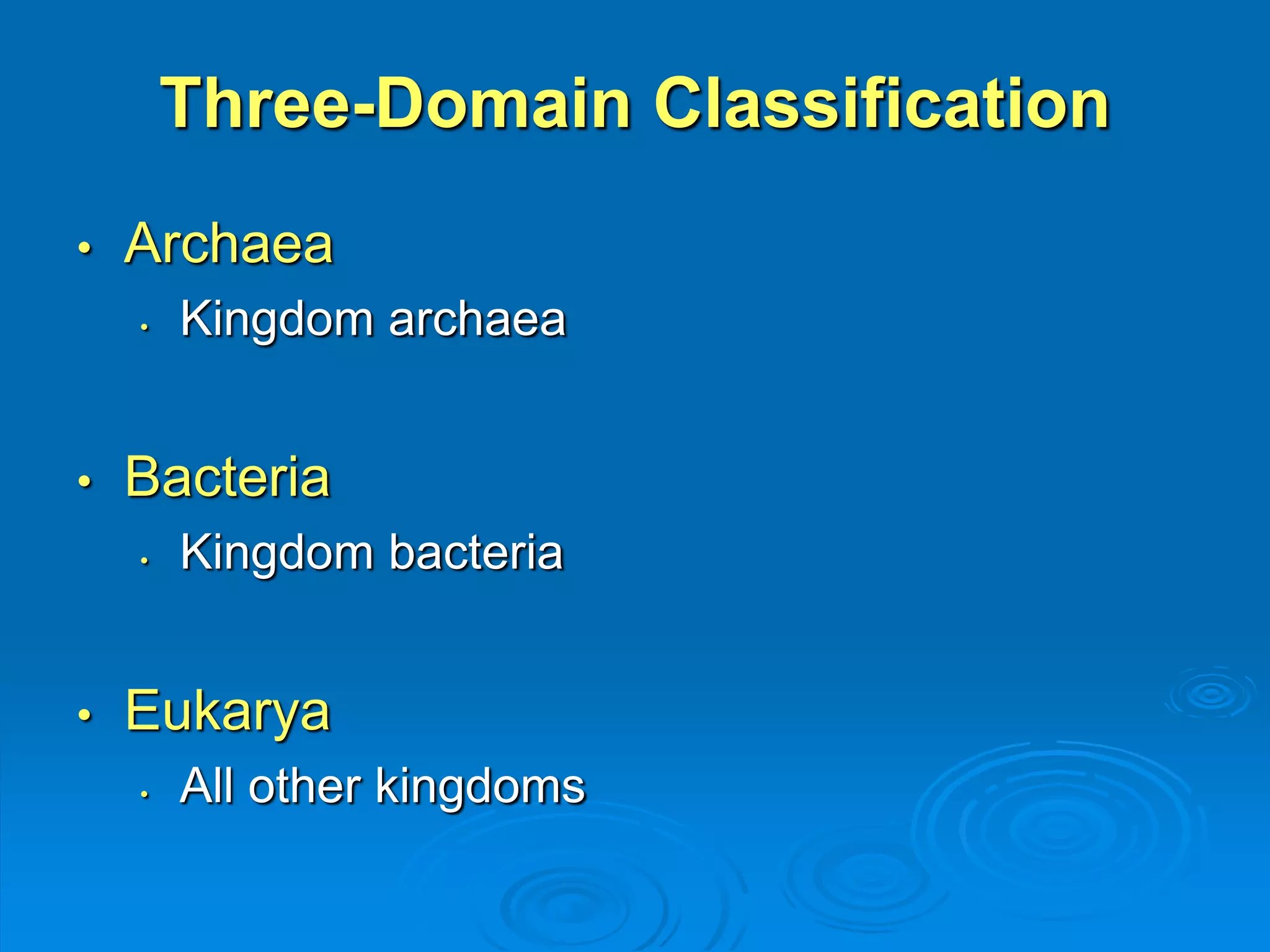Three-Domain Classification 
• Archaea 
• Kingdom archaea 
• Bacteria 
• Kingdom bacteria 
• Eukarya 
• All other kingdoms 
 