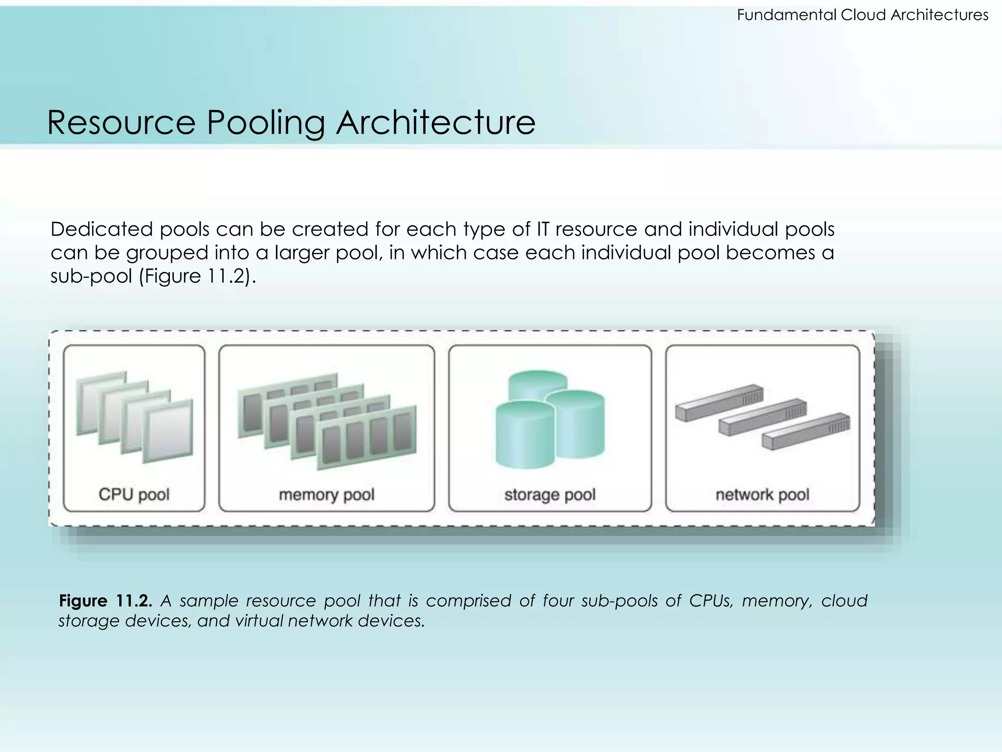 Fundamental Cloud Architectures 
Resource Pooling Architecture 
Dedicated pools can be created for each type of IT resource and individual pools 
can be grouped into a larger pool, in which case each individual pool becomes a 
sub-pool (Figure 11.2). 
Figure 11.2. A sample resource pool that is comprised of four sub-pools of CPUs, memory, cloud 
storage devices, and virtual network devices. 
 