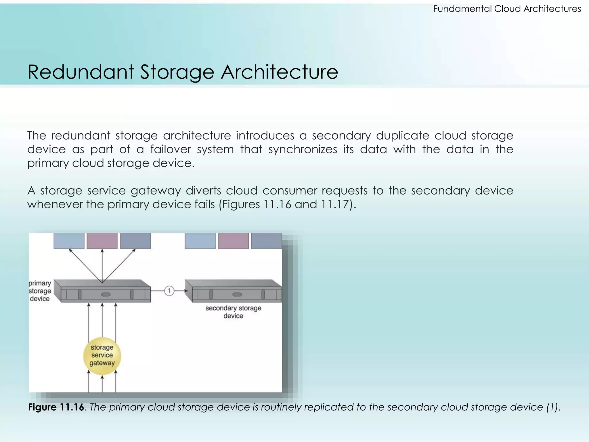 Fundamental Cloud Architectures 
Redundant Storage Architecture 
The redundant storage architecture introduces a secondary duplicate cloud storage 
device as part of a failover system that synchronizes its data with the data in the 
primary cloud storage device. 
A storage service gateway diverts cloud consumer requests to the secondary device 
whenever the primary device fails (Figures 11.16 and 11.17). 
Figure 11.16. The primary cloud storage device is routinely replicated to the secondary cloud storage device (1). 
 
