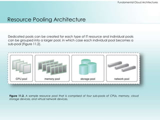 Fundamental Cloud Architectures 
Resource Pooling Architecture 
Dedicated pools can be created for each type of IT resource and individual pools 
can be grouped into a larger pool, in which case each individual pool becomes a 
sub-pool (Figure 11.2). 
Figure 11.2. A sample resource pool that is comprised of four sub-pools of CPUs, memory, cloud 
storage devices, and virtual network devices. 
 