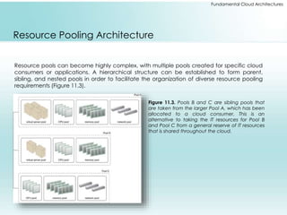 Fundamental Cloud Architectures 
Resource Pooling Architecture 
Resource pools can become highly complex, with multiple pools created for specific cloud 
consumers or applications. A hierarchical structure can be established to form parent, 
sibling, and nested pools in order to facilitate the organization of diverse resource pooling 
requirements (Figure 11.3). 
Figure 11.3. Pools B and C are sibling pools that 
are taken from the larger Pool A, which has been 
allocated to a cloud consumer. This is an 
alternative to taking the IT resources for Pool B 
and Pool C from a general reserve of IT resources 
that is shared throughout the cloud. 
 