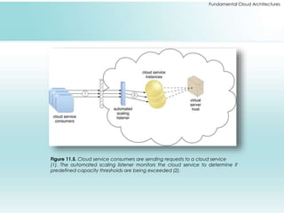 Fundamental Cloud Architectures 
Figure 11.5. Cloud service consumers are sending requests to a cloud service 
(1). The automated scaling listener monitors the cloud service to determine if 
predefined capacity thresholds are being exceeded (2). 
 