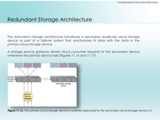 Fundamental Cloud Architectures 
Redundant Storage Architecture 
The redundant storage architecture introduces a secondary duplicate cloud storage 
device as part of a failover system that synchronizes its data with the data in the 
primary cloud storage device. 
A storage service gateway diverts cloud consumer requests to the secondary device 
whenever the primary device fails (Figures 11.16 and 11.17). 
Figure 11.16. The primary cloud storage device is routinely replicated to the secondary cloud storage device (1). 
 