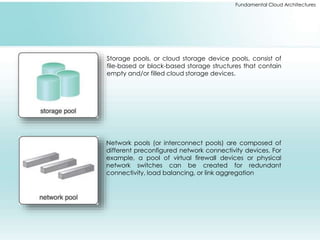 Fundamental Cloud Architectures 
Storage pools, or cloud storage device pools, consist of 
file-based or block-based storage structures that contain 
empty and/or filled cloud storage devices. 
Network pools (or interconnect pools) are composed of 
different preconfigured network connectivity devices. For 
example, a pool of virtual firewall devices or physical 
network switches can be created for redundant 
connectivity, load balancing, or link aggregation 
 