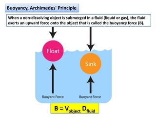 Buoyancy, Archimedes' Principle
When a non-dissolving object is submerged in a fluid (liquid or gas), the fluid
exerts an upward force onto the object that is called the buoyancy force (B).
B = Vobject Dfluid
 