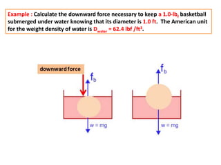 Example : Calculate the downward force necessary to keep a 1.0-lbf basketball
submerged under water knowing that its diameter is 1.0 ft. The American unit
for the weight density of water is Dwater = 62.4 lbf /ft3.
 
