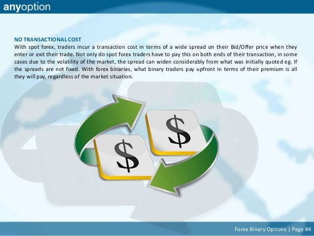 Binary options slippage
