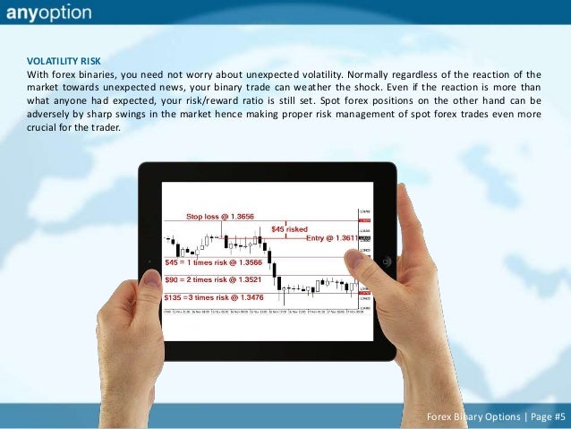 Forex transaction cost