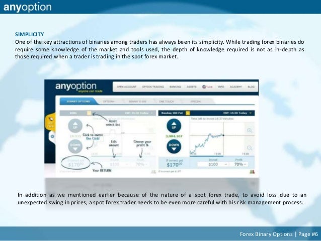 Binary options spot forex