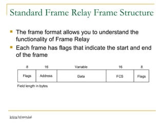 Release 16/07/2009Jetking Infotrain Ltd.
Standard Frame Relay Frame Structure
 The frame format allows you to understand the
functionality of Frame Relay
 Each frame has flags that indicate the start and end
of the frame
 