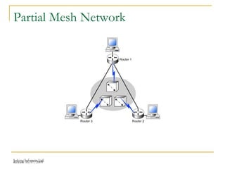 Release 16/07/2009Jetking Infotrain Ltd.
Partial Mesh Network
 