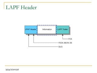 Release 16/07/2009Jetking Infotrain Ltd.
LAPF Header
 