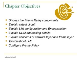 Release 16/07/2009Jetking Infotrain Ltd.
Chapter Objectives
 Discuss the Frame Relay components
 Explain virtual circuit
 Explain LMI configuration and Encapsulation
 Explain DLCI addressing details
 Explain concerns of network layer and frame layer
 Troubleshoot LMI
 Configure Frame Relay
 