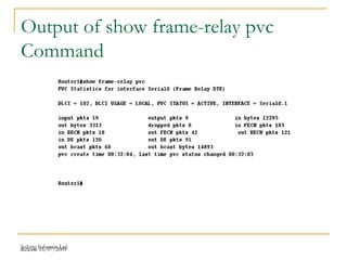 Release 16/07/2009Jetking Infotrain Ltd.
Output of show frame-relay pvc
Command
 