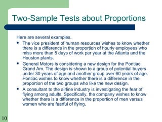 10
Two-Sample Tests about Proportions
Here are several examples.
 The vice president of human resources wishes to know whether
there is a difference in the proportion of hourly employees who
miss more than 5 days of work per year at the Atlanta and the
Houston plants.
 General Motors is considering a new design for the Pontiac
Grand Am. The design is shown to a group of potential buyers
under 30 years of age and another group over 60 years of age.
Pontiac wishes to know whether there is a difference in the
proportion of the two groups who like the new design.
 A consultant to the airline industry is investigating the fear of
flying among adults. Specifically, the company wishes to know
whether there is a difference in the proportion of men versus
women who are fearful of flying.
 