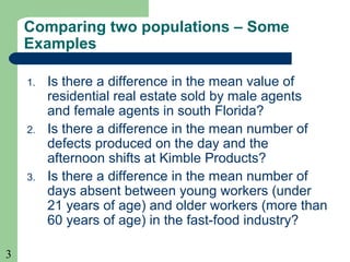 3
Comparing two populations – Some
Examples
1. Is there a difference in the mean value of
residential real estate sold by male agents
and female agents in south Florida?
2. Is there a difference in the mean number of
defects produced on the day and the
afternoon shifts at Kimble Products?
3. Is there a difference in the mean number of
days absent between young workers (under
21 years of age) and older workers (more than
60 years of age) in the fast-food industry?
 