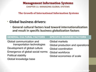 Management Information SystemsManagement Information Systems
• Global business drivers:
• General cultural factors lead toward internationalization
and result in specific business globalization factors
The Growth of International Information Systems
CHAPTER 11: MANAGING GLOBAL SYSTEMS
© Prentice Hall 20118
GENERAL CULTURAL FACTORS SPECIFIC BUSINESS FACTORS
Global communication and
transportation technologies
Development of global culture
Emergence of global social norms
Political stability
Global knowledge base
Global markets
Global production and operations
Global coordination
Global workforce
Global economies of scale
 