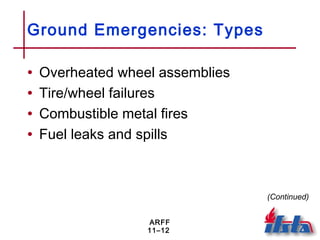 ARFF
11–12
Ground Emergencies: Types
• Overheated wheel assemblies
• Tire/wheel failures
• Combustible metal fires
• Fuel leaks and spills
(Continued)
 
