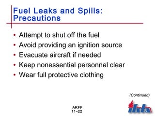 ARFF
11–22
Fuel Leaks and Spills:
Precautions
• Attempt to shut off the fuel
• Avoid providing an ignition source
• Evacuate aircraft if needed
• Keep nonessential personnel clear
• Wear full protective clothing
(Continued)
 