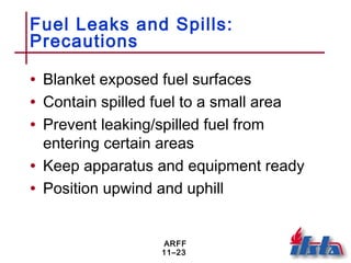 ARFF
11–23
Fuel Leaks and Spills:
Precautions
• Blanket exposed fuel surfaces
• Contain spilled fuel to a small area
• Prevent leaking/spilled fuel from
entering certain areas
• Keep apparatus and equipment ready
• Position upwind and uphill
 