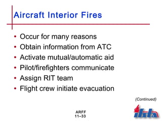 ARFF
11–33
Aircraft Interior Fires
• Occur for many reasons
• Obtain information from ATC
• Activate mutual/automatic aid
• Pilot/firefighters communicate
• Assign RIT team
• Flight crew initiate evacuation
(Continued)
 
