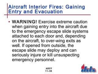 ARFF
11–38
Aircraft Interior Fires: Gaining
Entry and Evacuation
• WARNING! Exercise extreme caution
when gaining entry into the aircraft due
to the emergency escape slide systems
attached to each door and, depending
on the aircraft, to over-wing exits as
well. If opened from outside, the
escape slide may deploy and can
seriously injure or kill unsuspecting
emergency personnel.
 
