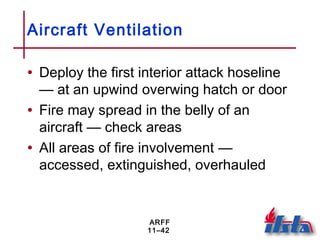 ARFF
11–42
Aircraft Ventilation
• Deploy the first interior attack hoseline
— at an upwind overwing hatch or door
• Fire may spread in the belly of an
aircraft — check areas
• All areas of fire involvement —
accessed, extinguished, overhauled
 