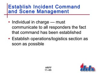 ARFF
11–65
Establish Incident Command
and Scene Management
• Individual in charge — must
communicate to all responders the fact
that command has been established
• Establish operations/logistics section as
soon as possible
 